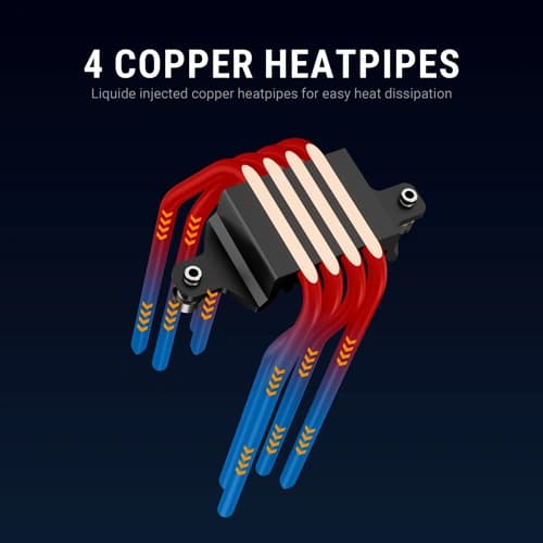 Ant Esports V4 Digital ARGB 90mm CPU Air Cooler